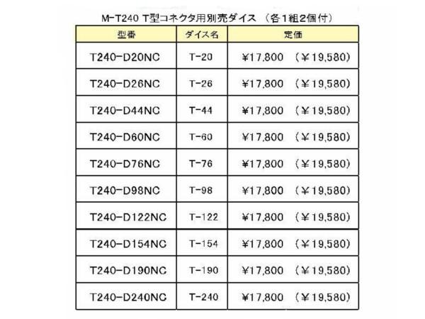 鉄道運行 西田 アタッチメントＴ型コネクタ六角圧縮用ヘッド NC-M-T240