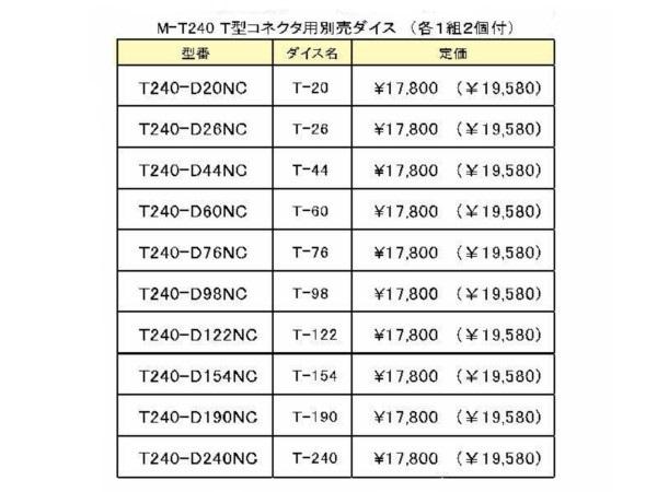 新発売 M-T240用ダイスT154 西田製作所 1494145