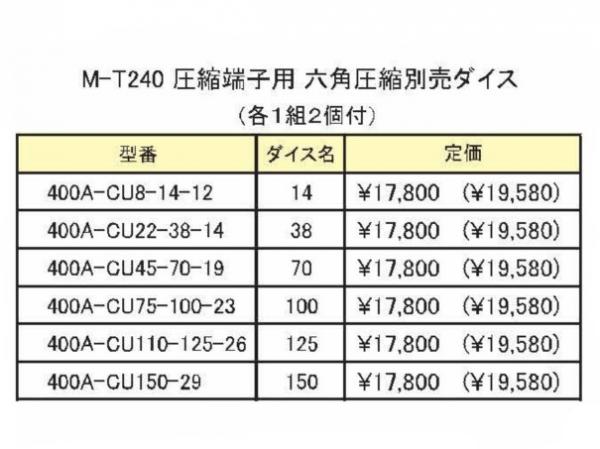 西田 六角圧縮用ダイス１４ 300N-CU8-14-12 通販
