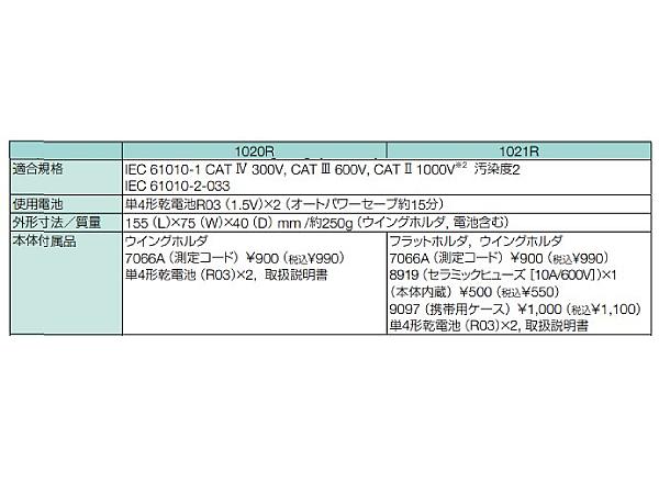 共立電気計器 デジタルマルチメータ KEW1021R