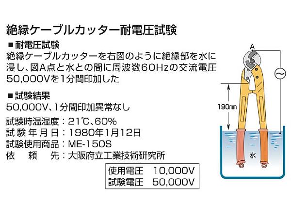 絶縁ケーブルカッター 銅線専用 ME-150S マーベル