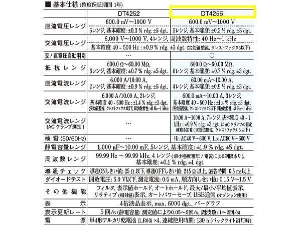 デジタルマルチメーター ポケットサイズ DT4256 日置電機