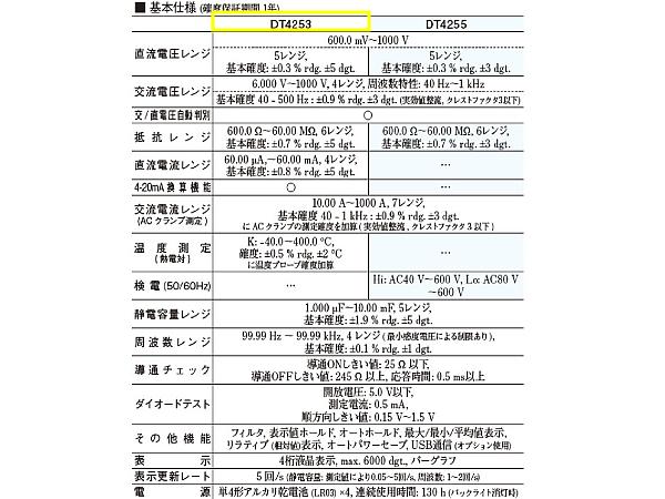 デジタルマルチメーター DT4253 日置電機