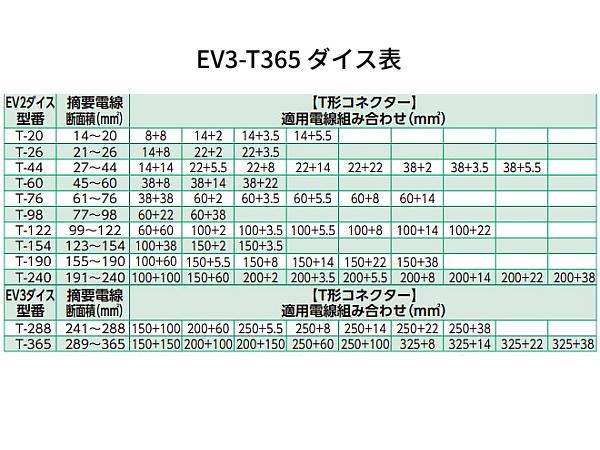 圧縮アタッチメント EV3-T365 EV-325シリーズ専用 カクタス